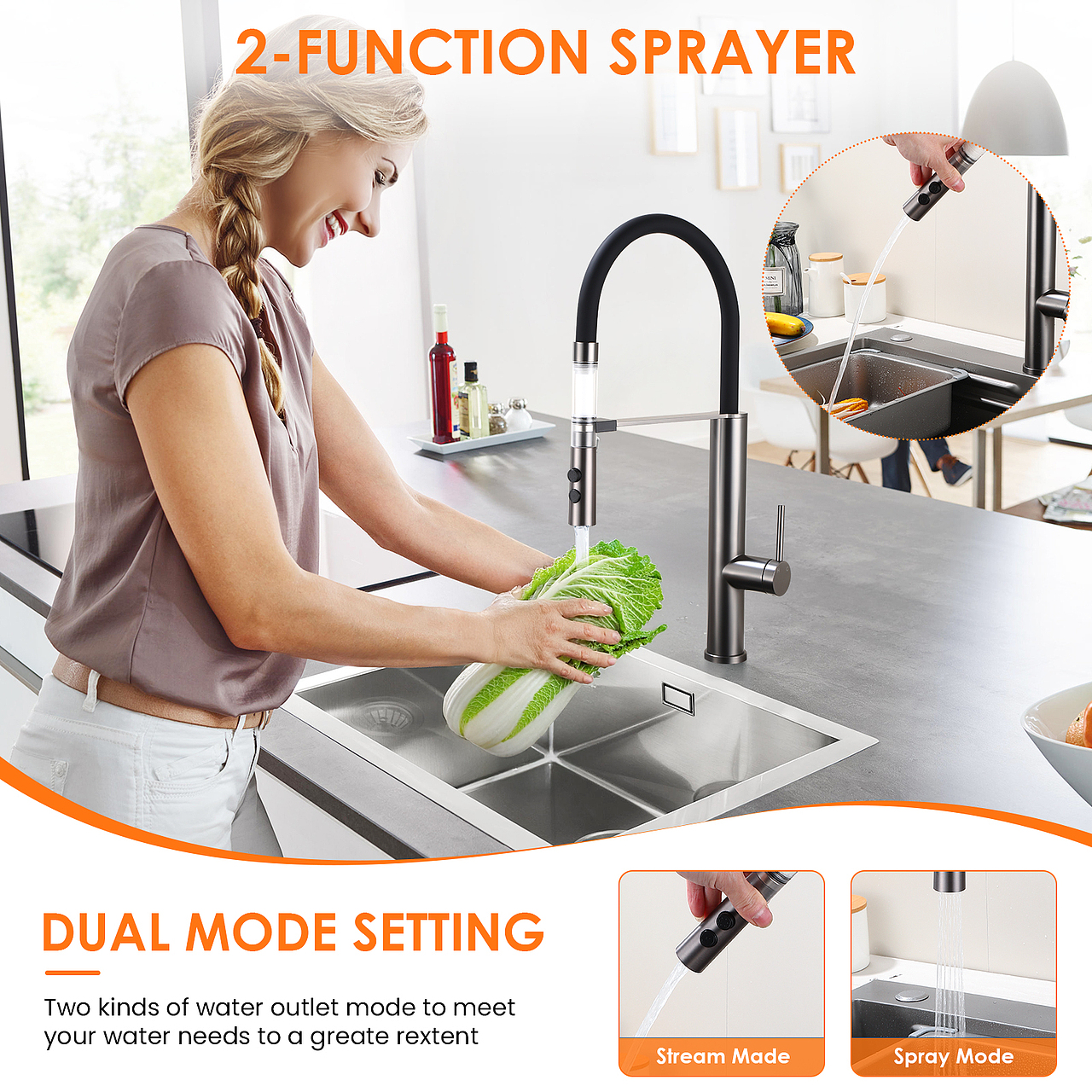 亚马逊水龙头主图设计