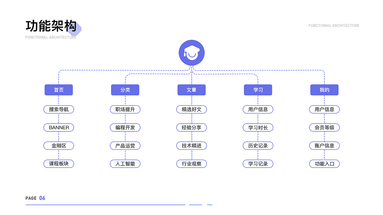 刘一丹UI作品集（图ZMzg4MTY5ODM2） - APP界面 - 站酷设计师汐梓原创素材 - 站酷ZCOOL