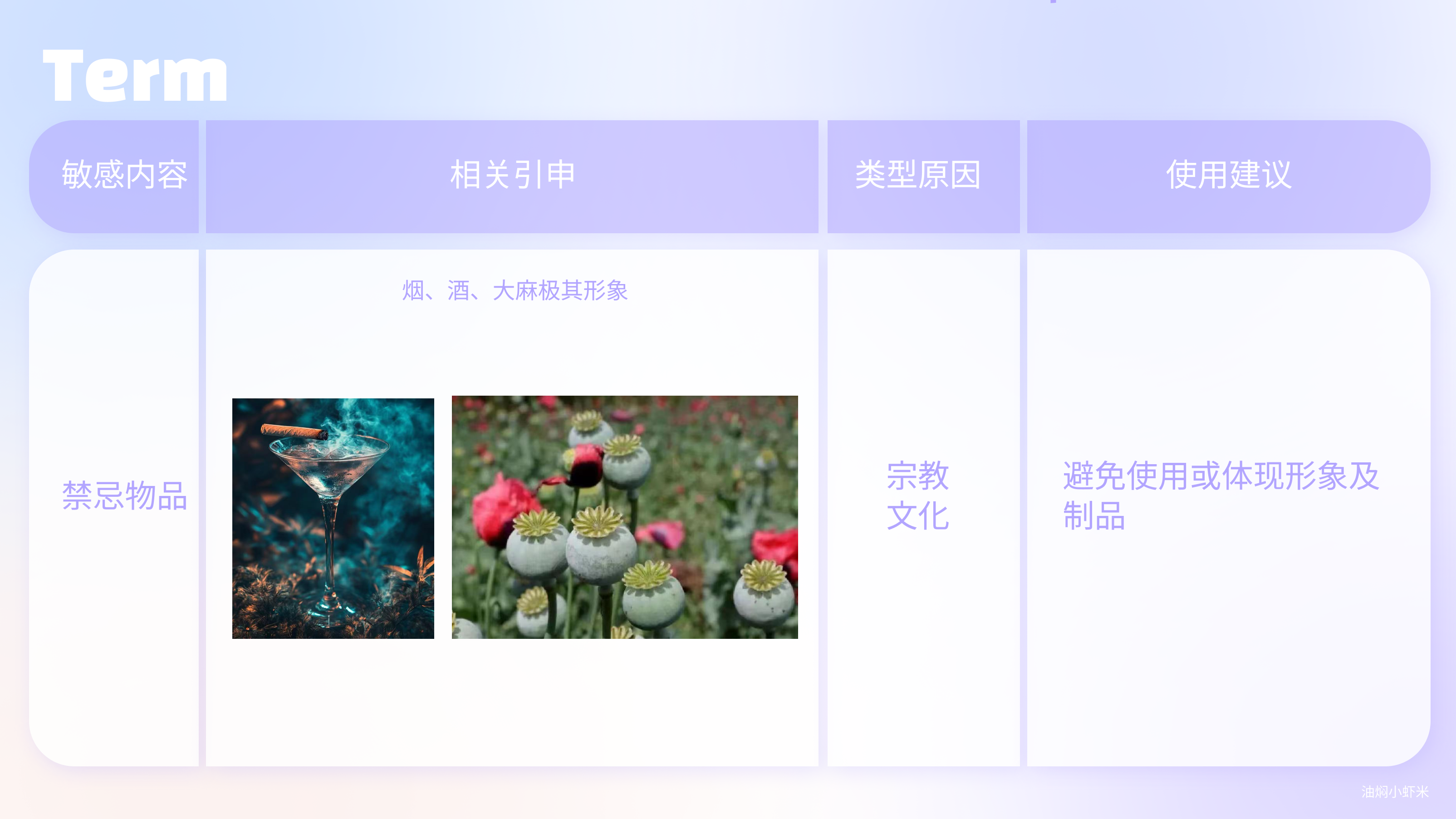 【全球化UI设计】全网最全万字小语种出海产品设计干货（图ZMTUwNTUzMDA=） - 教程 - 站酷设计师油焖小虾米原创素材 - 站酷ZCOOL
