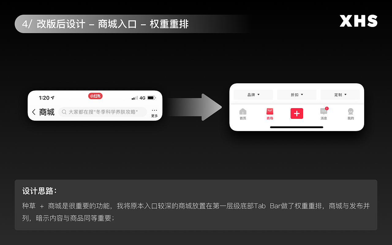 APP-小红书商城改版练习[2020]（图ZMzg4MTgzNDgw） - APP界面 - 站酷设计师ZOOEY_Z原创素材 - 站酷ZCOOL