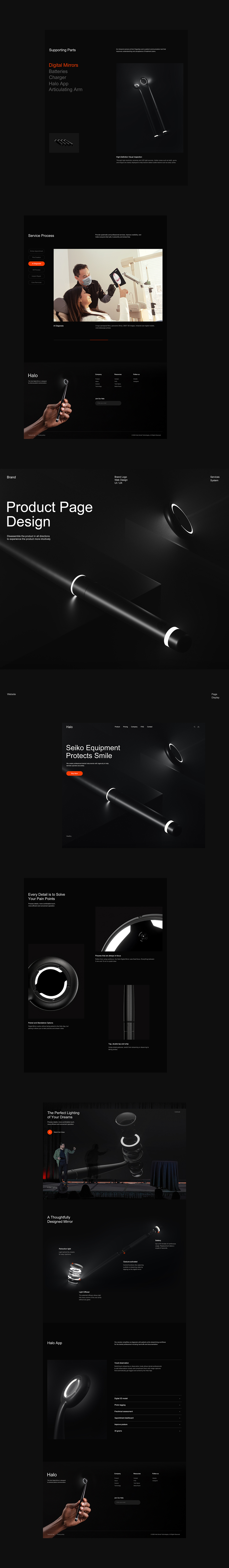 2025第一季度作品汇总