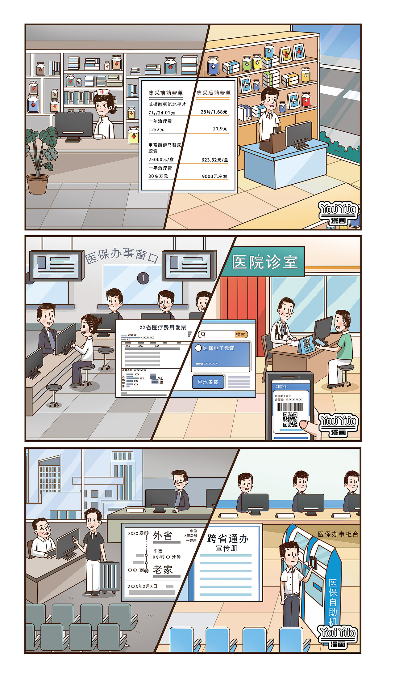 《医保的前进时代》漫画插画设计