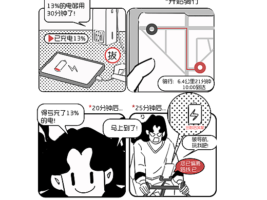 三月生活漫画合集