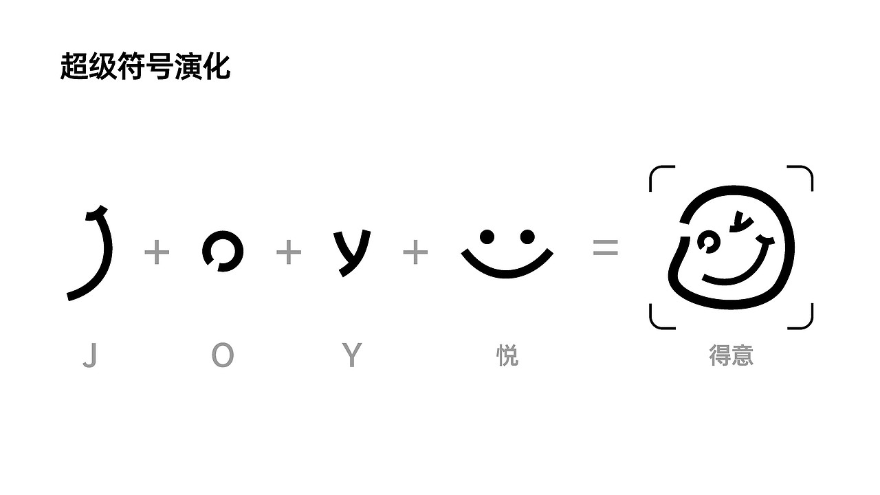 品牌设计（图ZMzg4MjQ1MTU2） - 品牌 - 站酷设计师o柚子果酱o原创素材 - 站酷ZCOOL