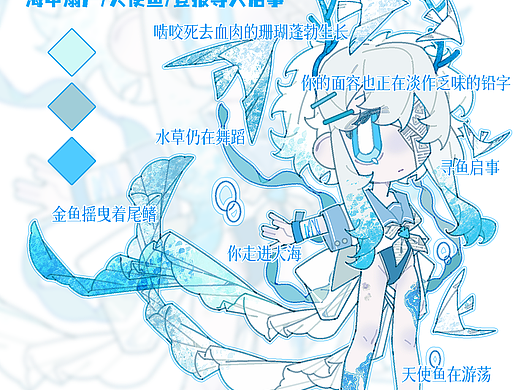 角色设计｜天使鱼