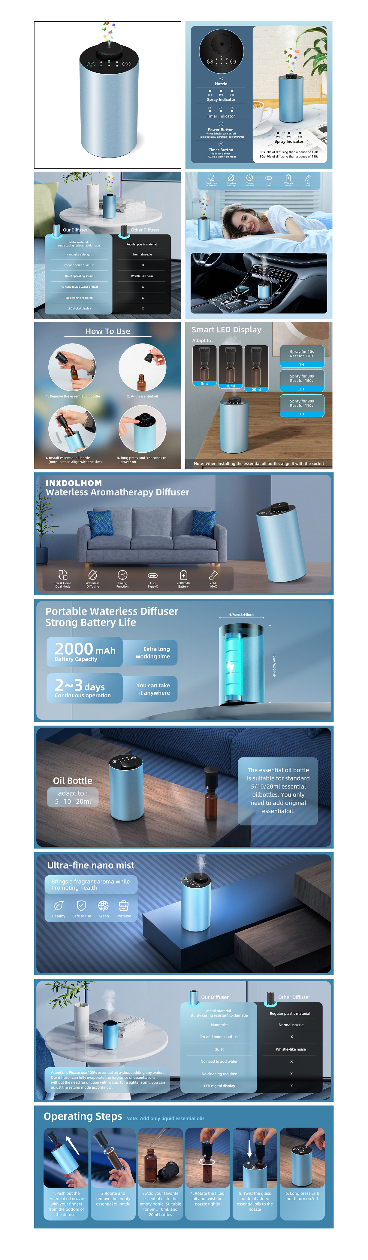 亚马逊产品主图A+（图ZMzg4MjQ4MDEy） - 宣传物料 - 站酷设计师鱼鹰原创素材 - 站酷ZCOOL