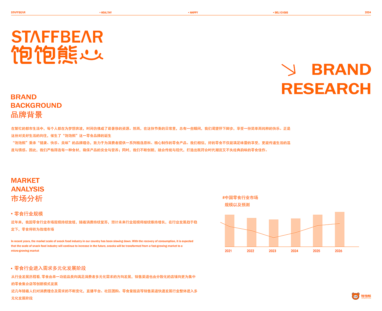 饱饱熊 | 零食品牌全案设计