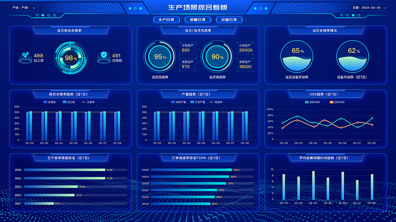 可視化數(shù)據(jù)展示（圖ZMzg4MjU5NTI4） - 軟件界面 - 站酷設(shè)計(jì)師夜楓Ryan原創(chuàng)素材 - 站酷ZCOOL