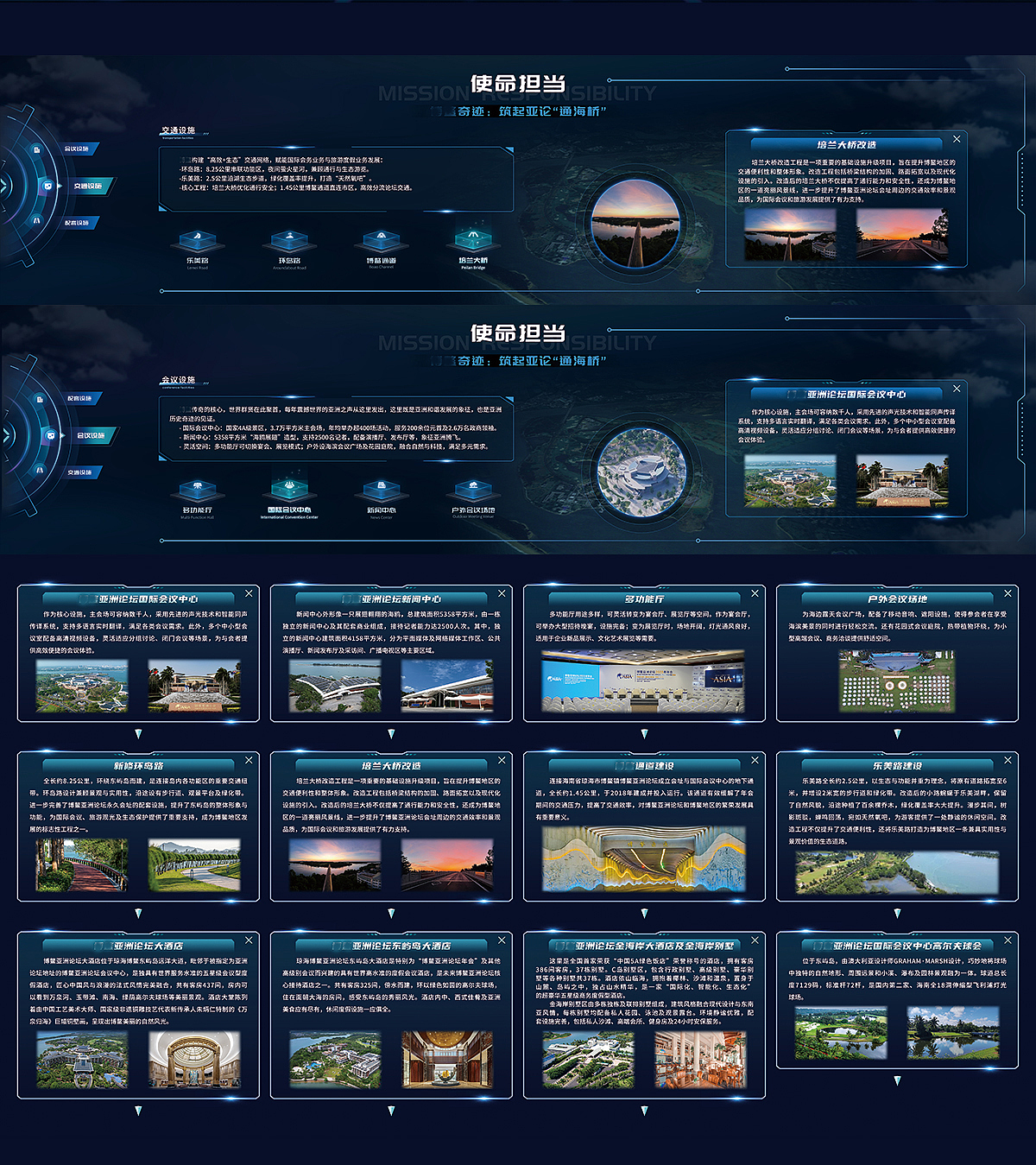智慧数字展馆论坛展厅展会博物馆大屏UI设计（图ZMzg4MjYzNDA0） - 软件界面 - 站酷设计师易扬视觉设计原创素材 - 站酷ZCOOL