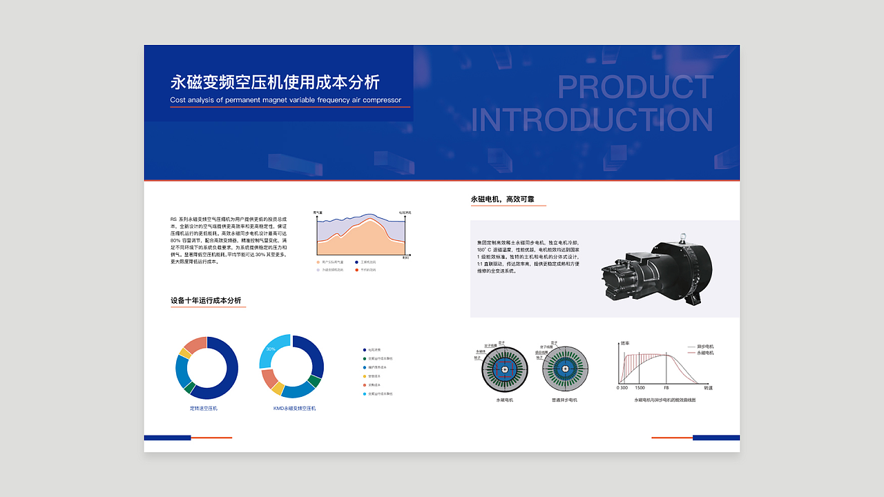 企业画册设计/企业宣传册设计（图ZMzg4MjY3MDk2） - 书籍/画册 - 站酷设计师阿狸0819原创素材 - 站酷ZCOOL