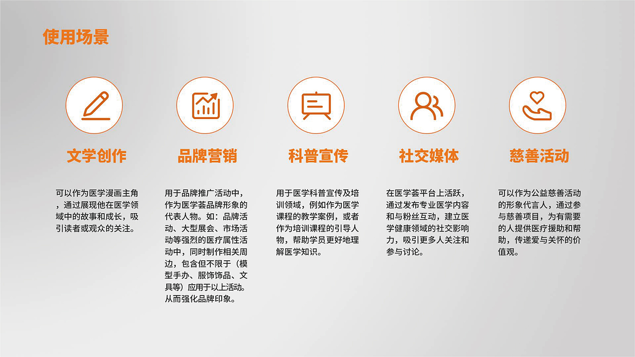 IP形象设计|豆博士