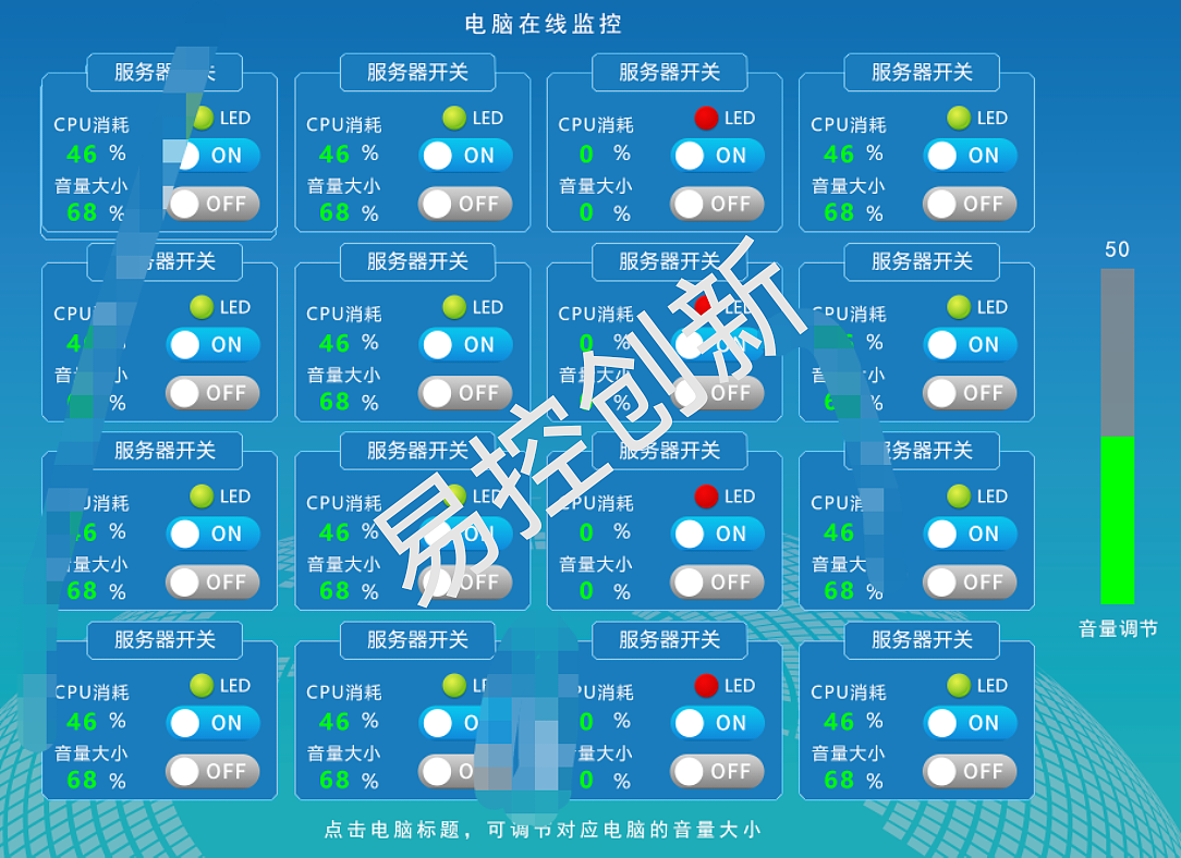 易控创新 KVM可视化物联网展厅中控系统解决方案