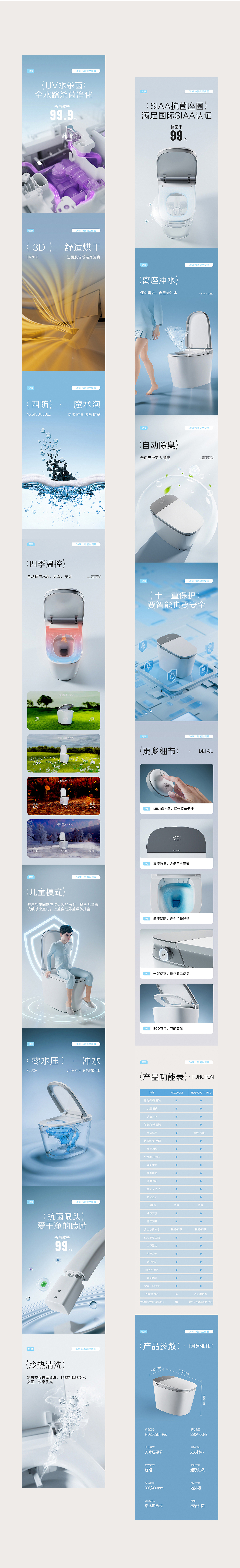 新品详情品牌视觉升级（图ZMzg4MjgzOTk2） - 电商 - 站酷设计师杨小个原创素材 - 站酷ZCOOL