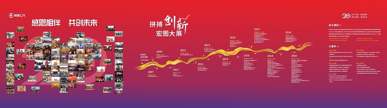 20周年庆设计物料（图ZMzg4Mjg4MjM2） - 品牌 - 站酷设计师零度8884原创素材 - 站酷ZCOOL