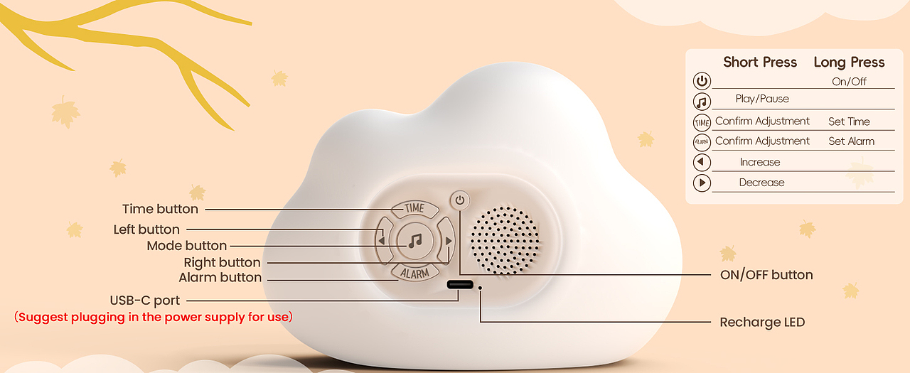 亚马逊主图A+ I 儿童闹钟蛋 狗 猫 云朵 系列