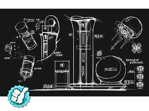MOYAL岚至 产品卖点 插画
