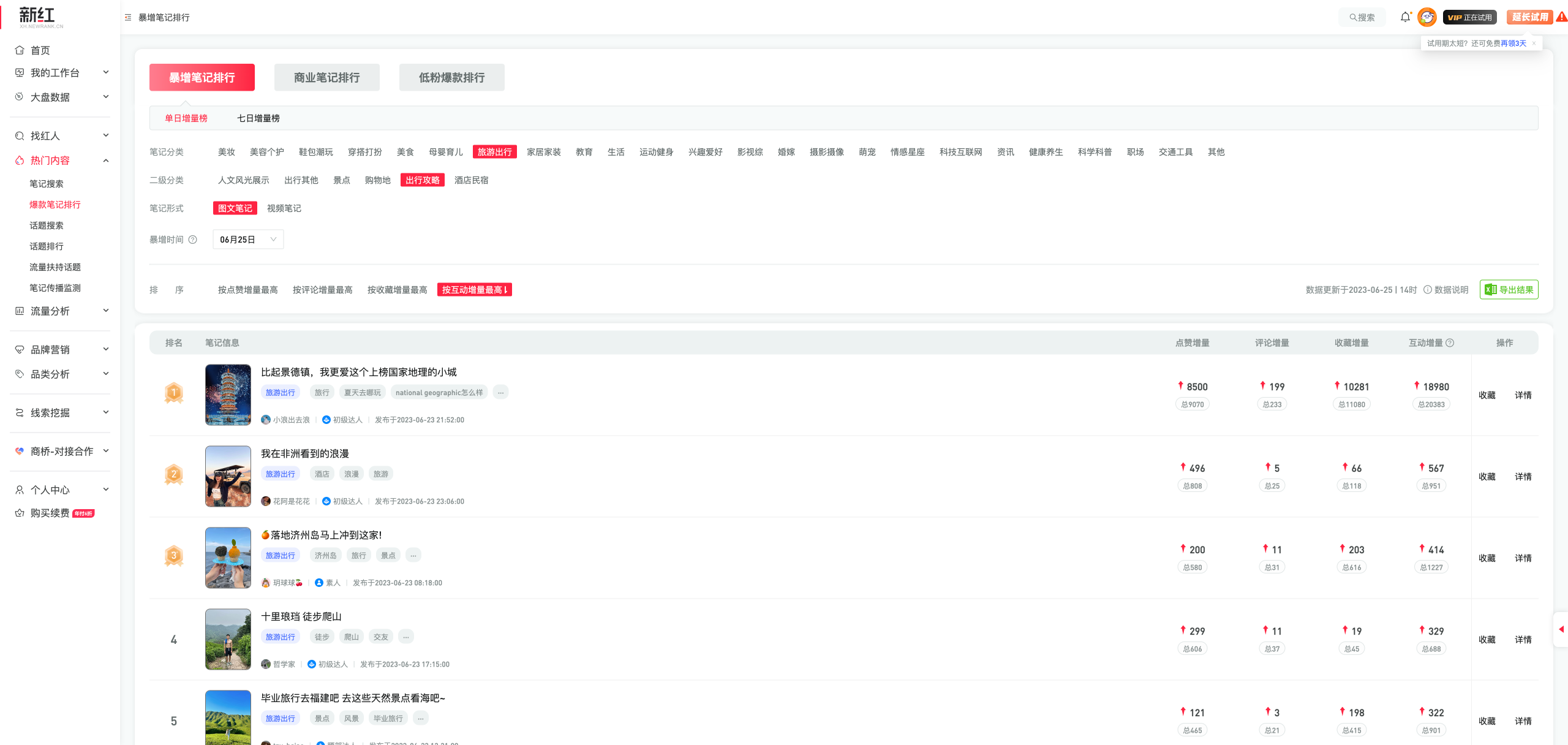 高效导航：B端侧边栏设计解析