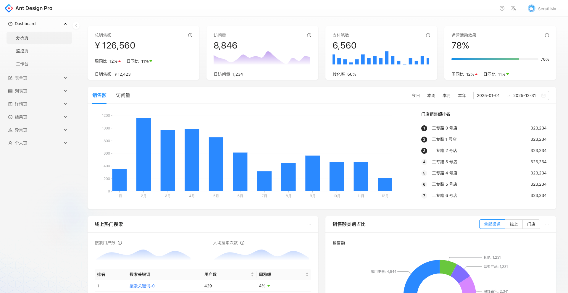 高效导航：B端侧边栏设计解析