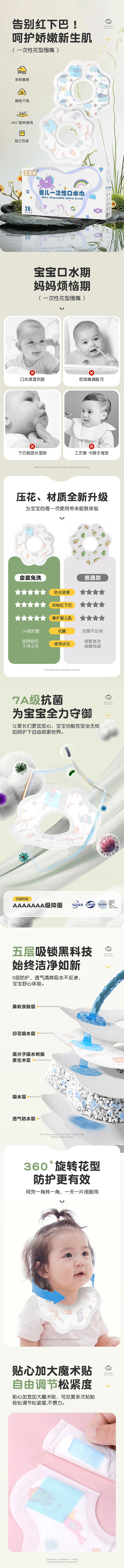 电商详情页丨婴儿口水巾详情页X2