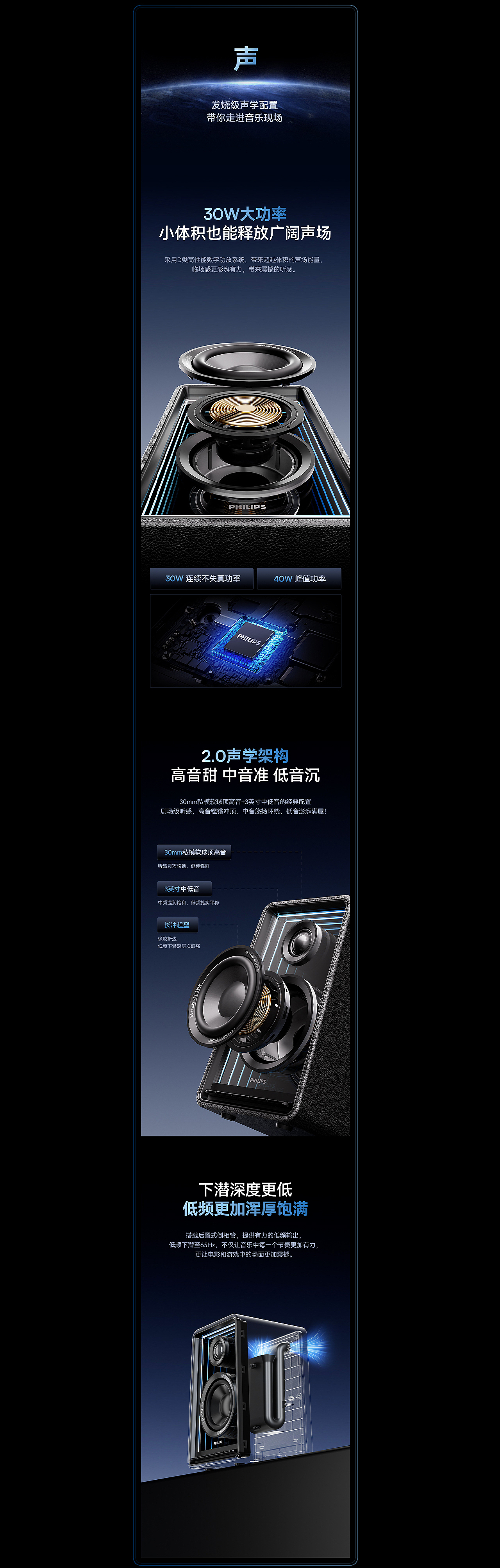 飞利浦蓝牙音响超级单品详情