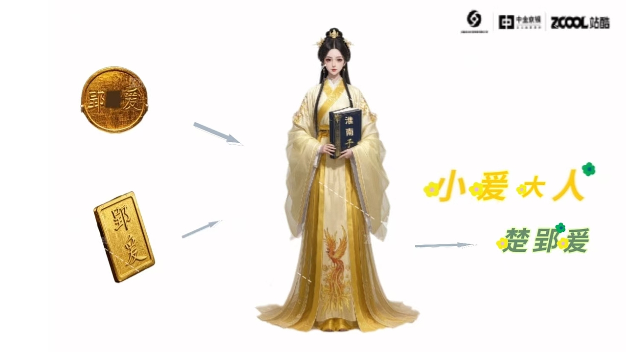 2025寿州文创礼物设计组图[楚风汉韵文物拟人IP形象]设计进行时