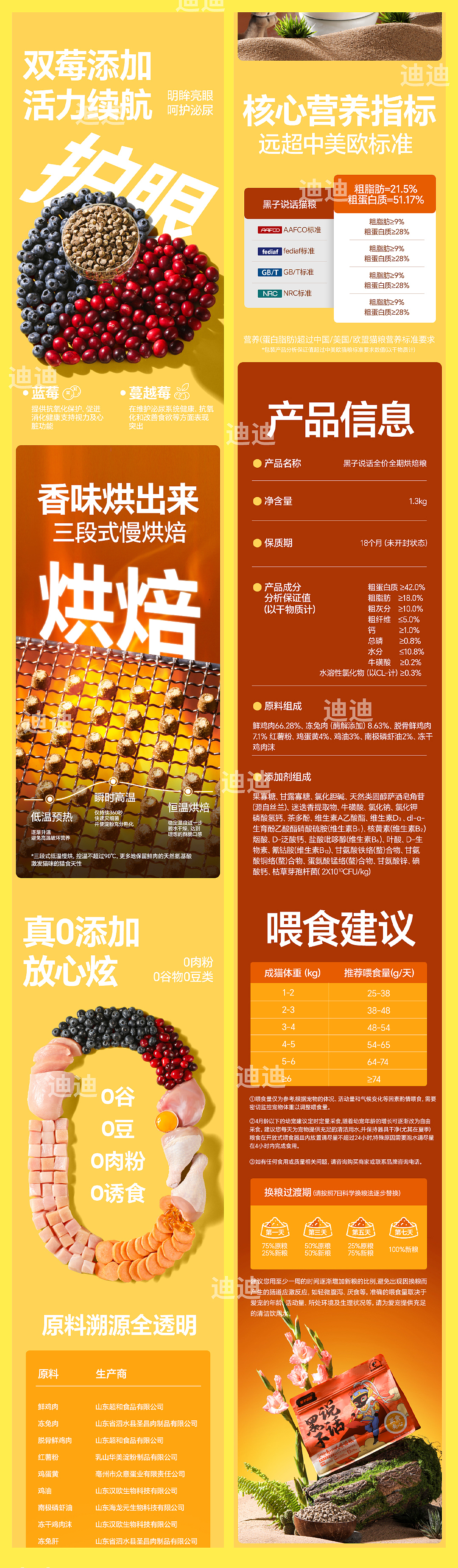 夹心烘焙猫粮详情页设计