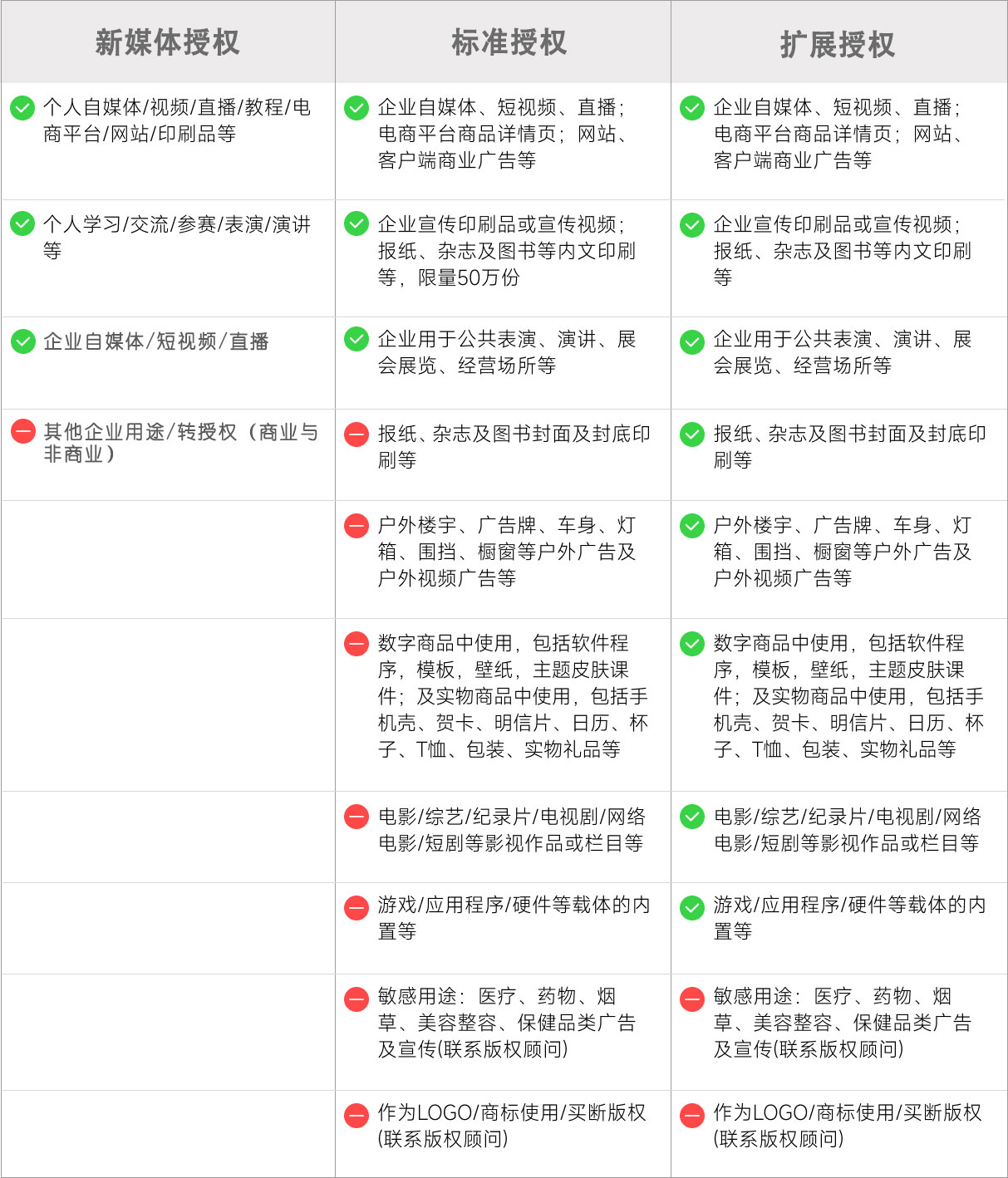站酷素材平台销售规则（图ZMTUwNTgwNjA=） - 资讯 - 站酷设计师站酷素材原创素材 - 站酷ZCOOL