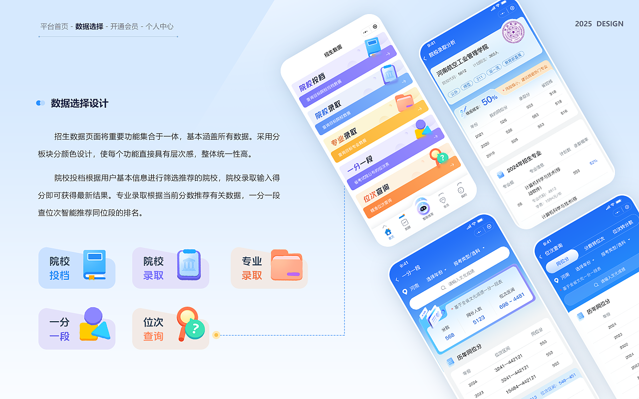 生涯志愿填报小程序