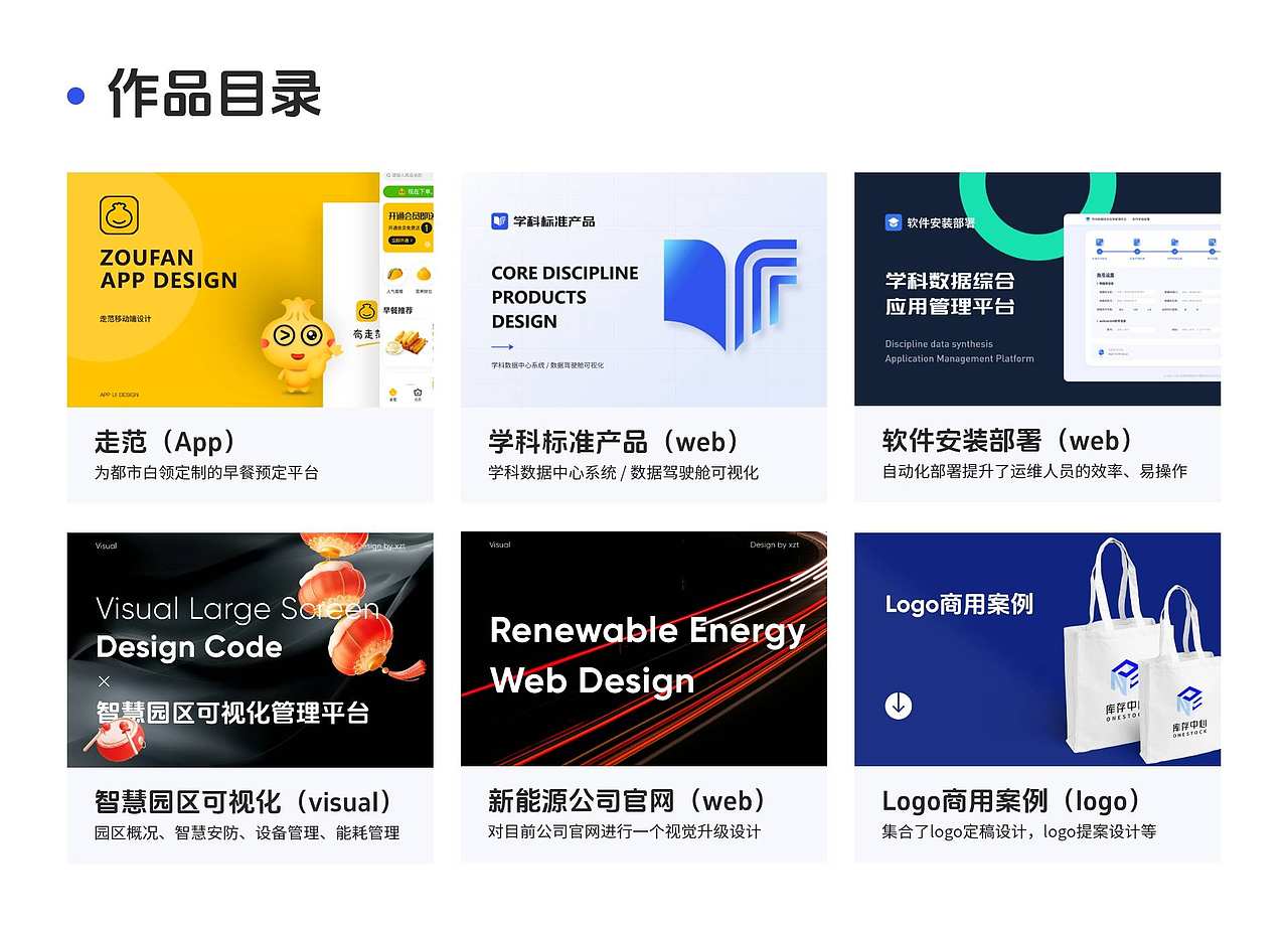 2023-2025·个人作品集（图ZMzg4MzYyOTA4） - 软件界面 - 站酷设计师Mr徐某某原创素材 - 站酷ZCOOL