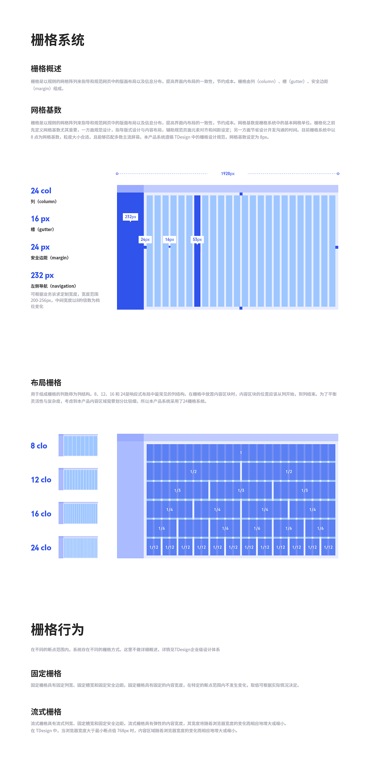 2023-2025·个人作品集