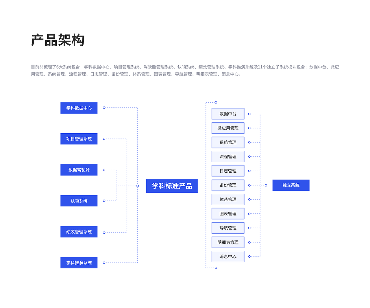 2023-2025·个人作品集（图ZMzg4MzYzMDEy） - 软件界面 - 站酷设计师Mr徐某某原创素材 - 站酷ZCOOL