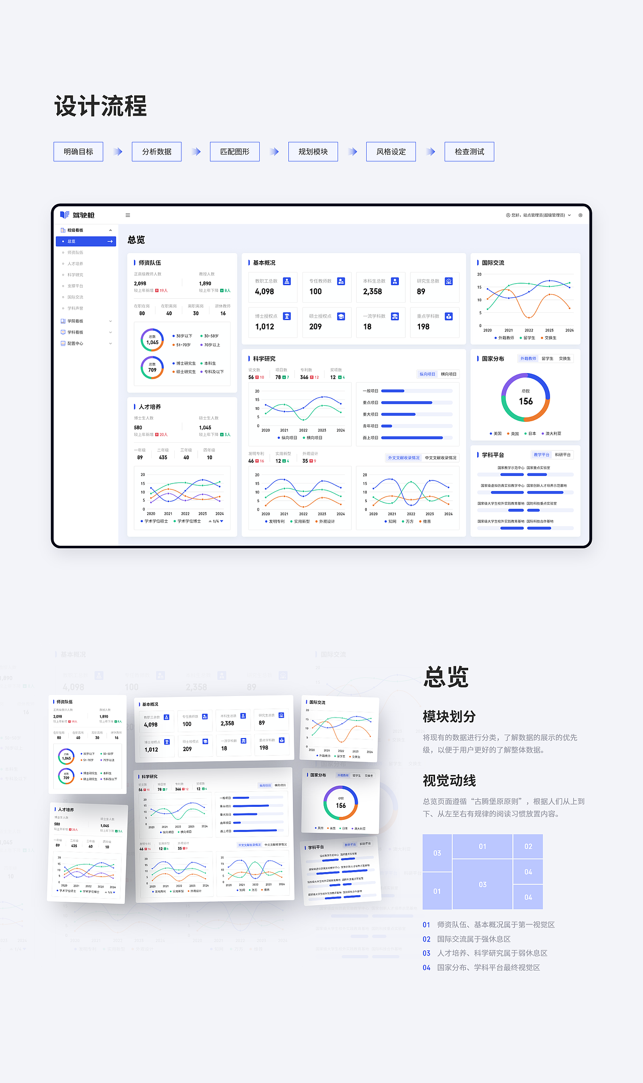 2023-2025·个人作品集（图ZMzg4MzYzMDY0） - 软件界面 - 站酷设计师Mr徐某某原创素材 - 站酷ZCOOL