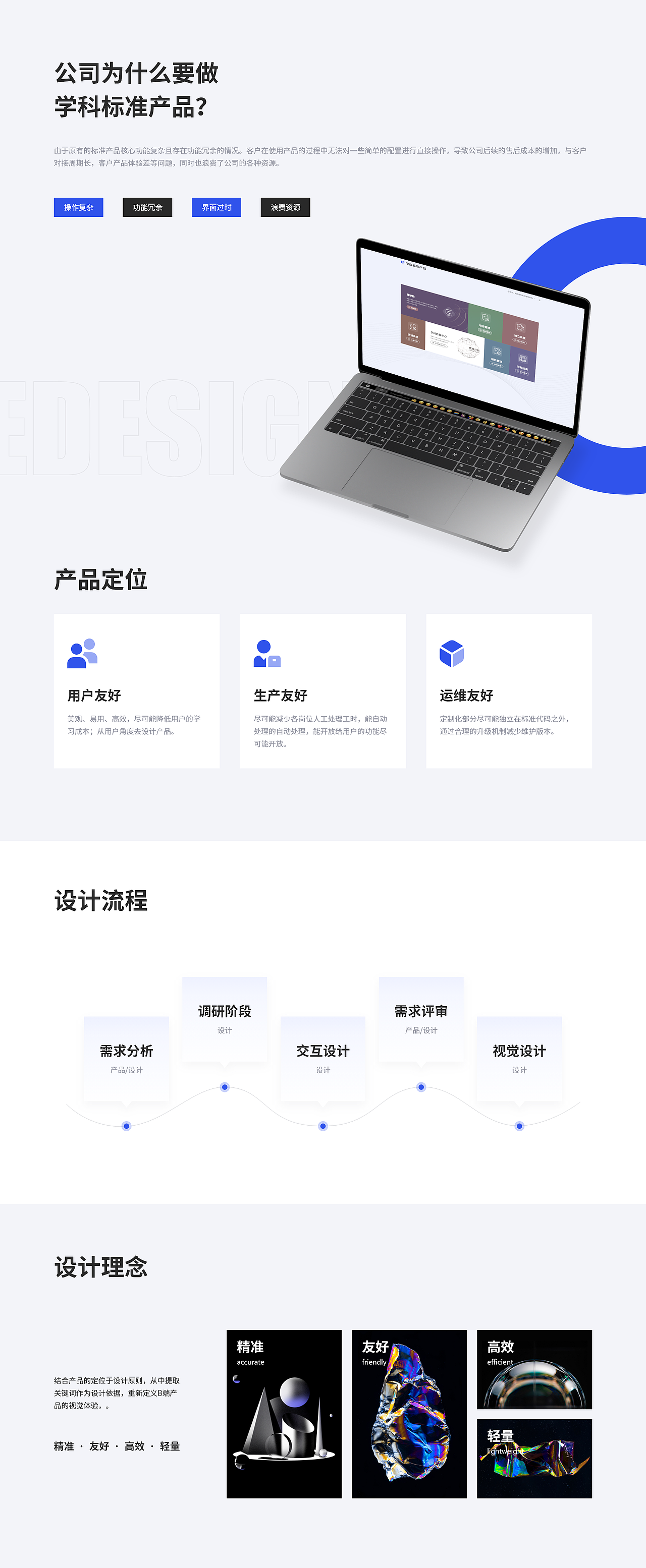2023-2025·个人作品集（图ZMzg4MzYzMDA4） - 软件界面 - 站酷设计师Mr徐某某原创素材 - 站酷ZCOOL