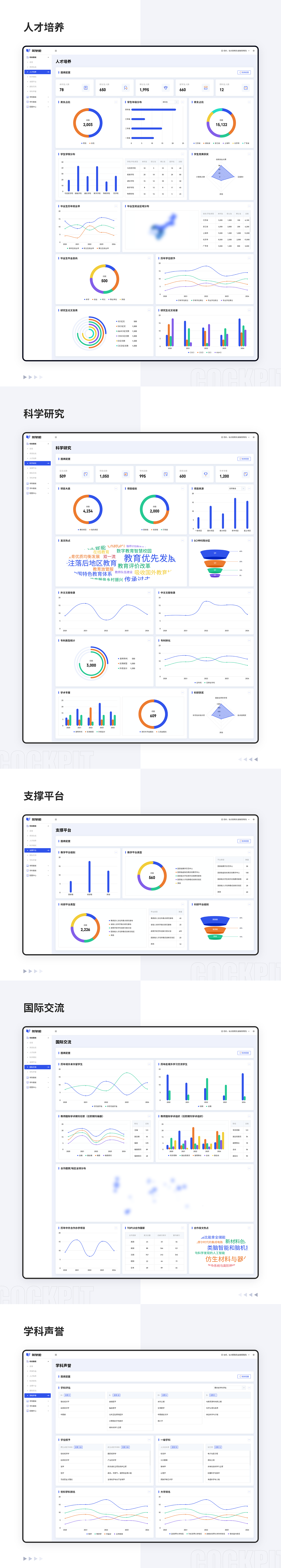 2023-2025·个人作品集（图ZMzg4MzYzMDc2） - 软件界面 - 站酷设计师Mr徐某某原创素材 - 站酷ZCOOL