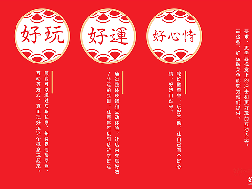 品牌全案|好运品牌VI设计|品牌推广