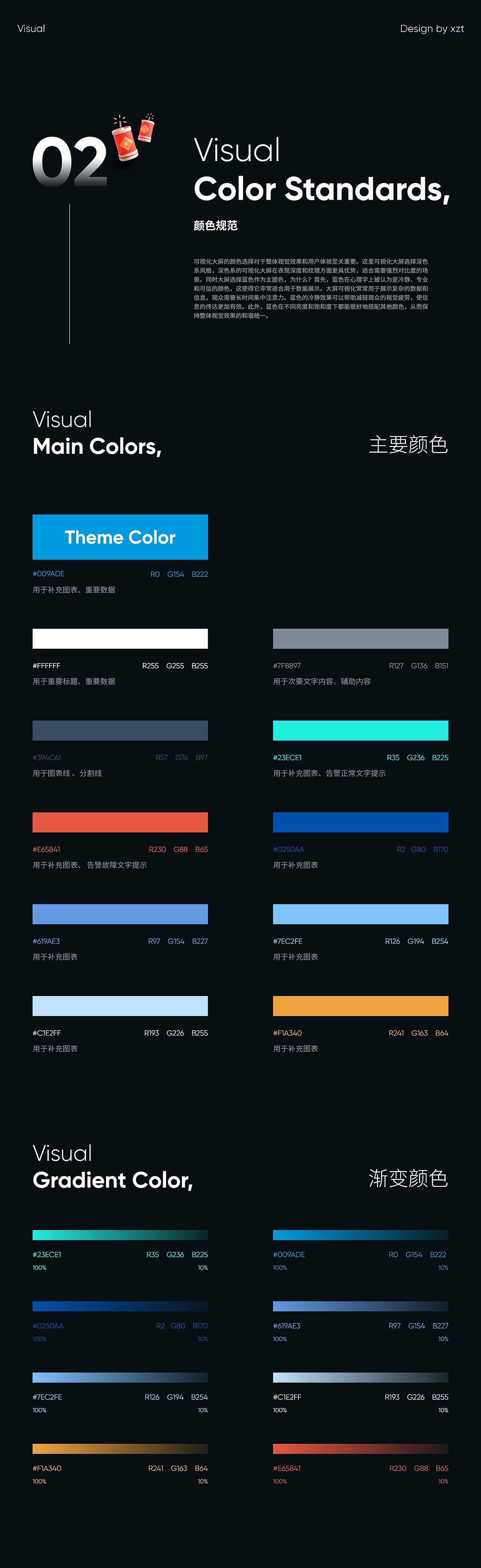 2023-2025·个人作品集