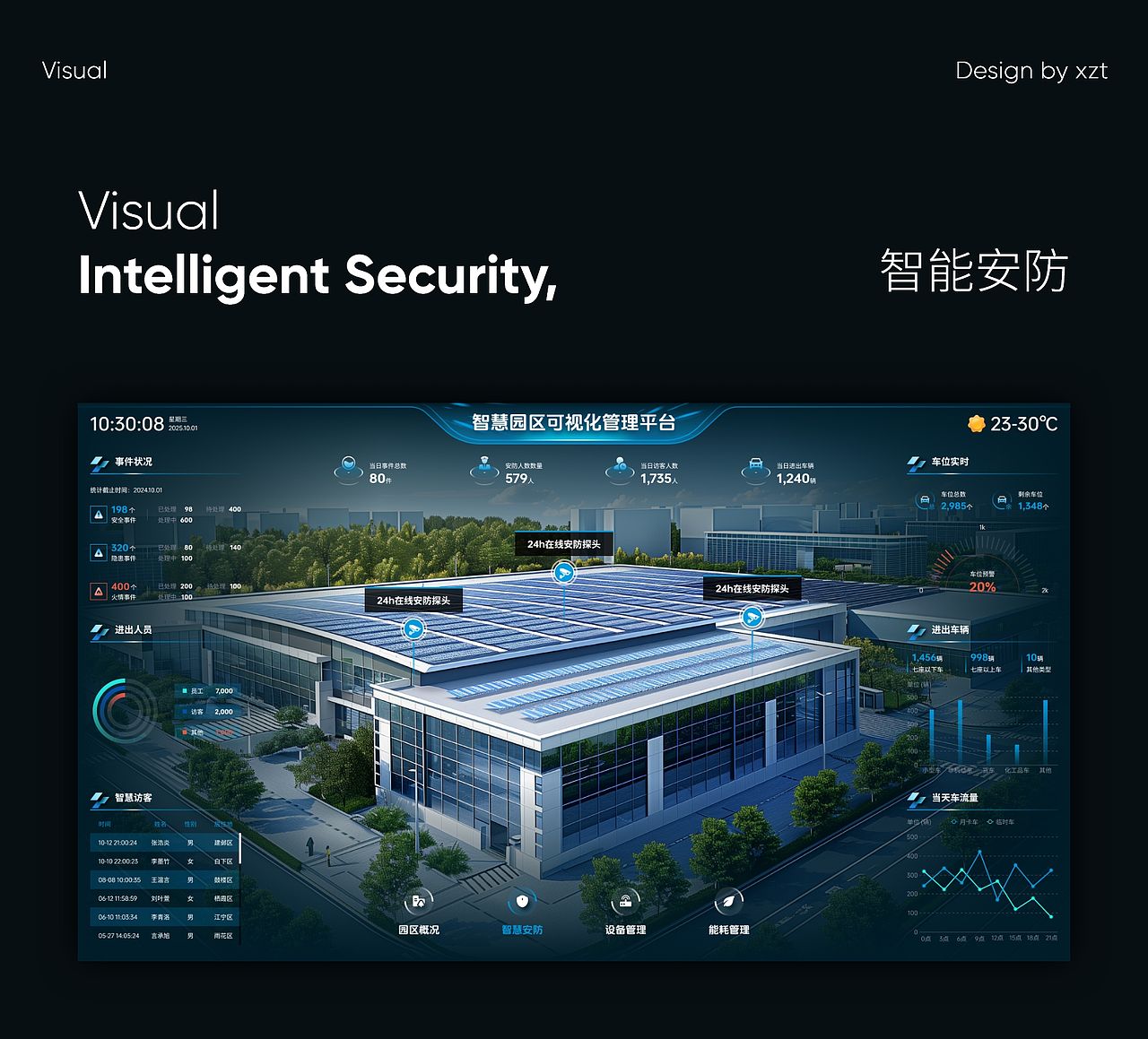 2023-2025·个人作品集（图ZMzg4MzYzMTQ4） - 软件界面 - 站酷设计师Mr徐某某原创素材 - 站酷ZCOOL