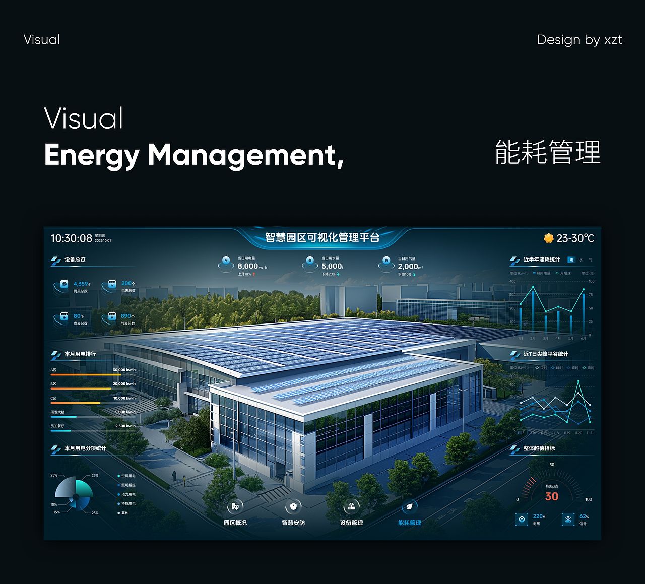 2023-2025·个人作品集（图ZMzg4MzYzMTU2） - 软件界面 - 站酷设计师Mr徐某某原创素材 - 站酷ZCOOL