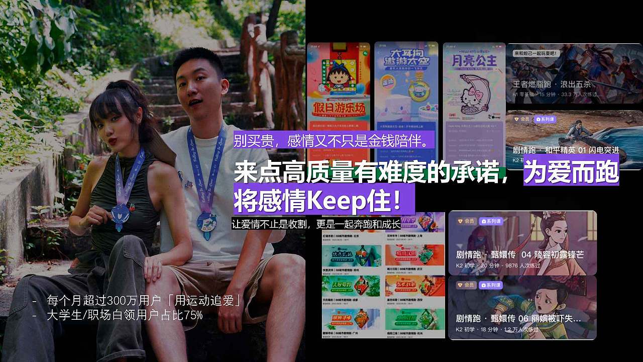 keep品牌营销策略全案|品牌传播|品牌策划（图ZMzg4MzY2NjY0） - 品牌 - 站酷设计师大东Studio原创素材 - 站酷ZCOOL