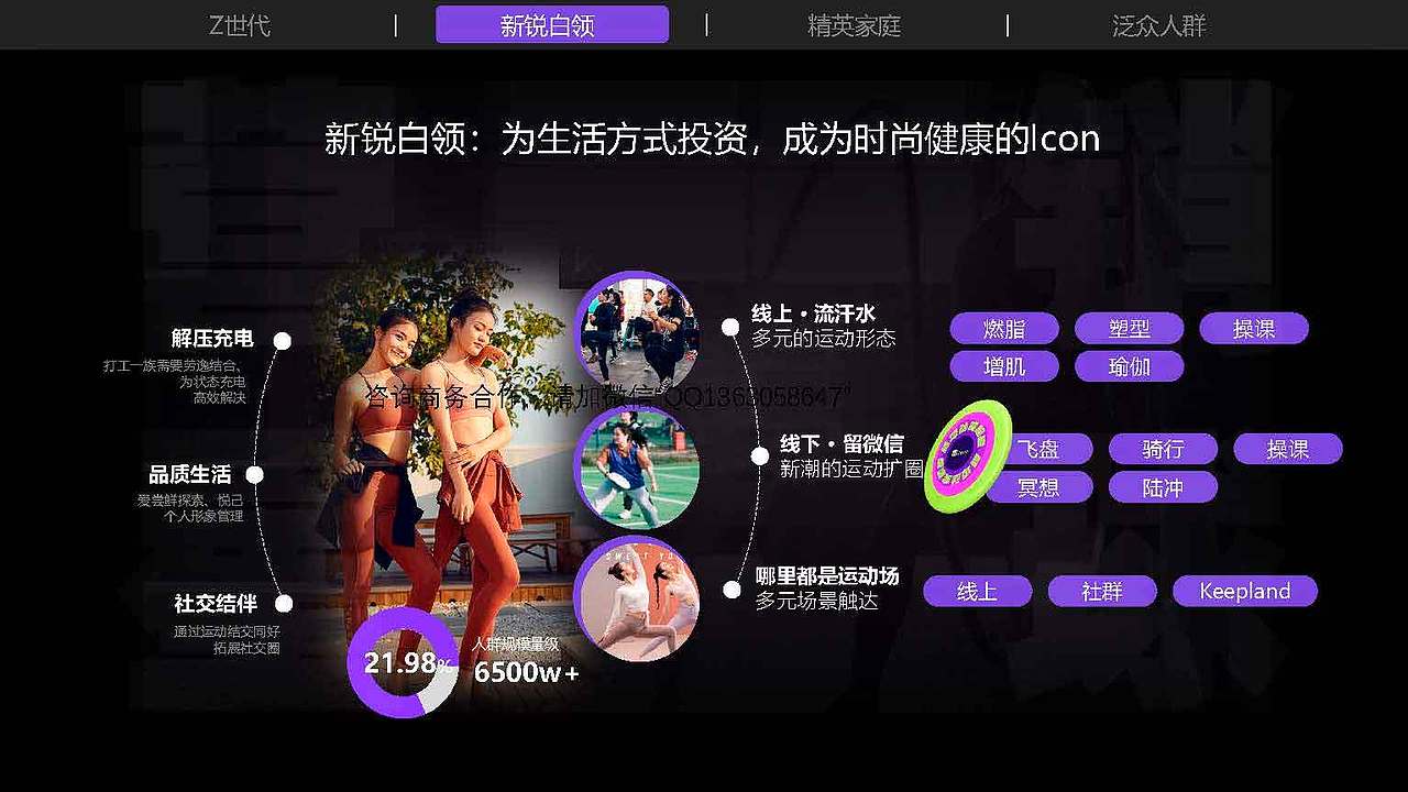 keep品牌营销策略全案|品牌传播|品牌策划（图ZMzg4MzY2NzI4） - 品牌 - 站酷设计师大东Studio原创素材 - 站酷ZCOOL