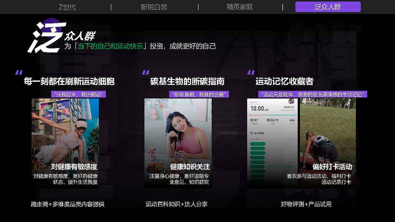 keep品牌营销策略全案|品牌传播|品牌策划（图ZMzg4MzY2NzU2） - 品牌 - 站酷设计师大东Studio原创素材 - 站酷ZCOOL