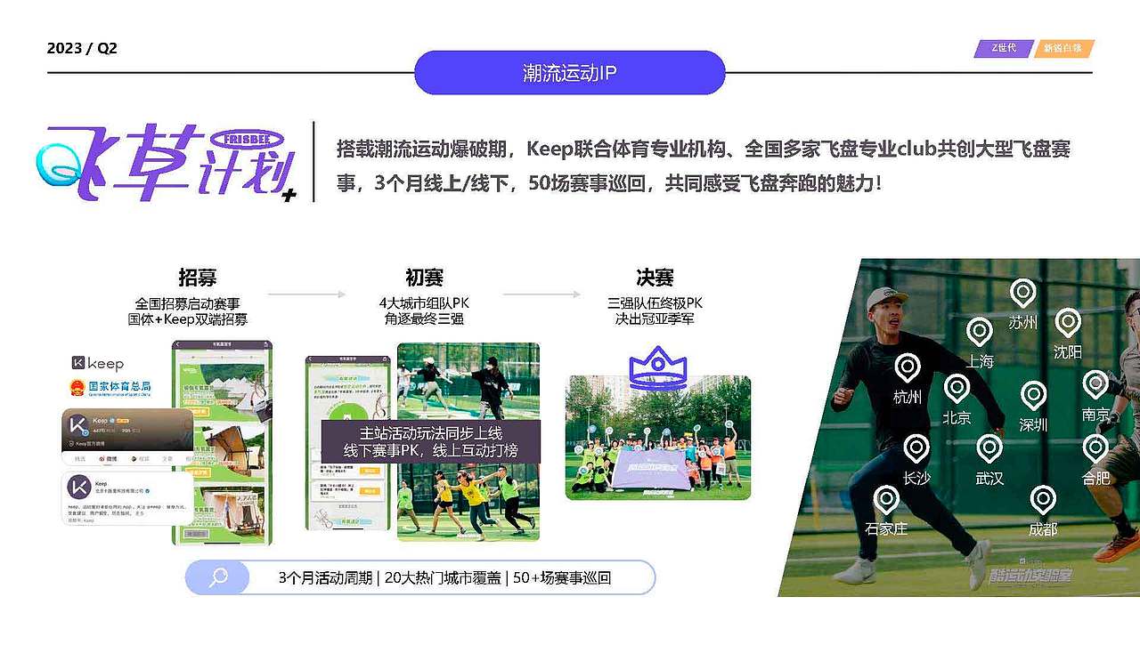 keep品牌营销策略全案|品牌传播|品牌策划（图ZMzg4MzY2ODA4） - 品牌 - 站酷设计师大东Studio原创素材 - 站酷ZCOOL