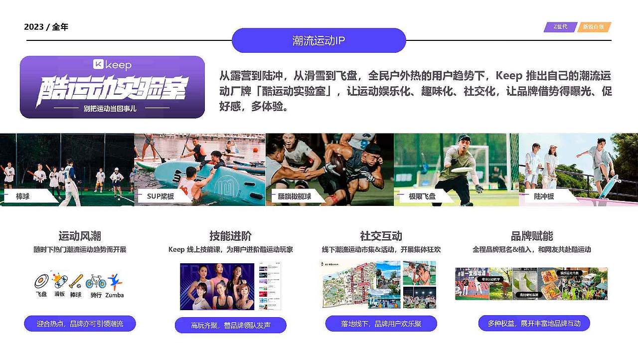 keep品牌营销策略全案|品牌传播|品牌策划（图ZMzg4MzY2ODMy） - 品牌 - 站酷设计师大东Studio原创素材 - 站酷ZCOOL