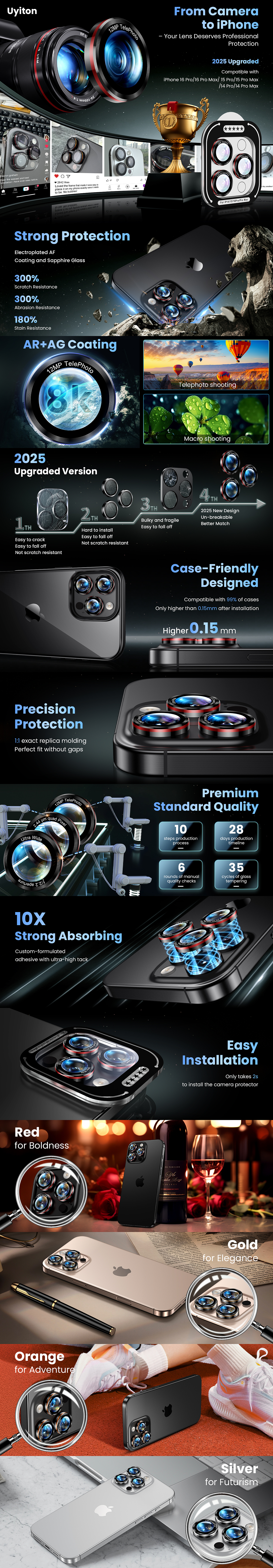 iPhone 16 Pro Max 单反CD纹鹰眼镜头膜