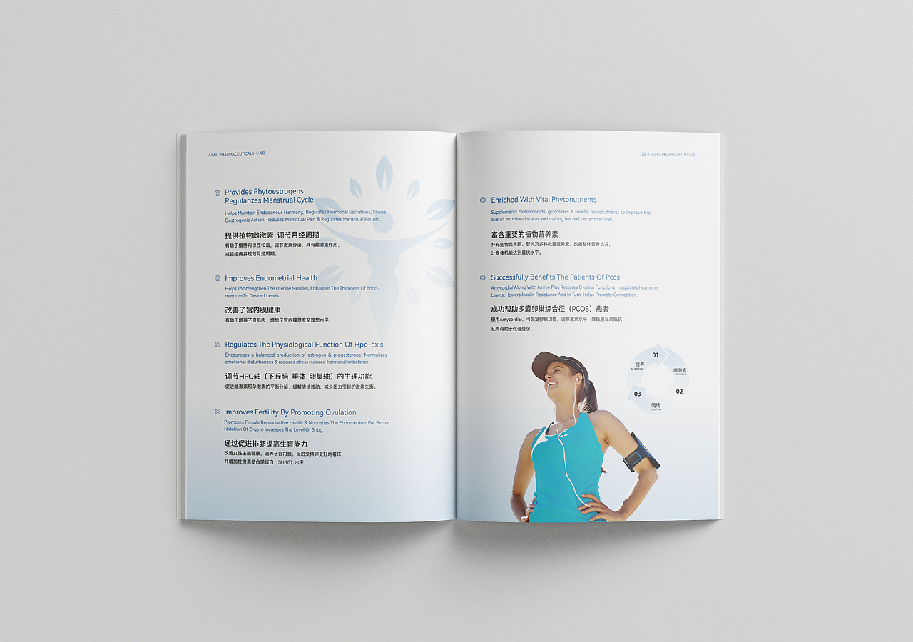 医药画册创作（图ZMzg4MzkyMTQw） - 书籍/画册 - 站酷设计师南山溪水原创素材 - 站酷ZCOOL