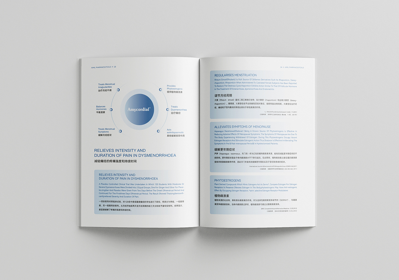 医药画册创作（图ZMzg4MzkyMTQ4） - 书籍/画册 - 站酷设计师南山溪水原创素材 - 站酷ZCOOL