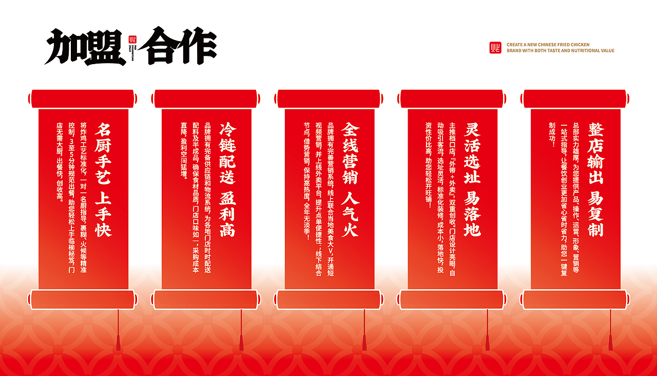 【橘鹿品牌】庖状元炸鸡小吃品牌全案策划设计