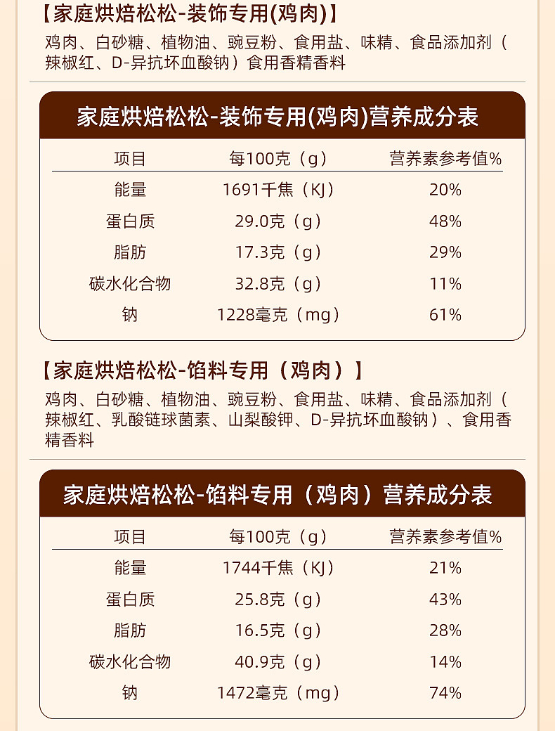 肉松详情/食品详情