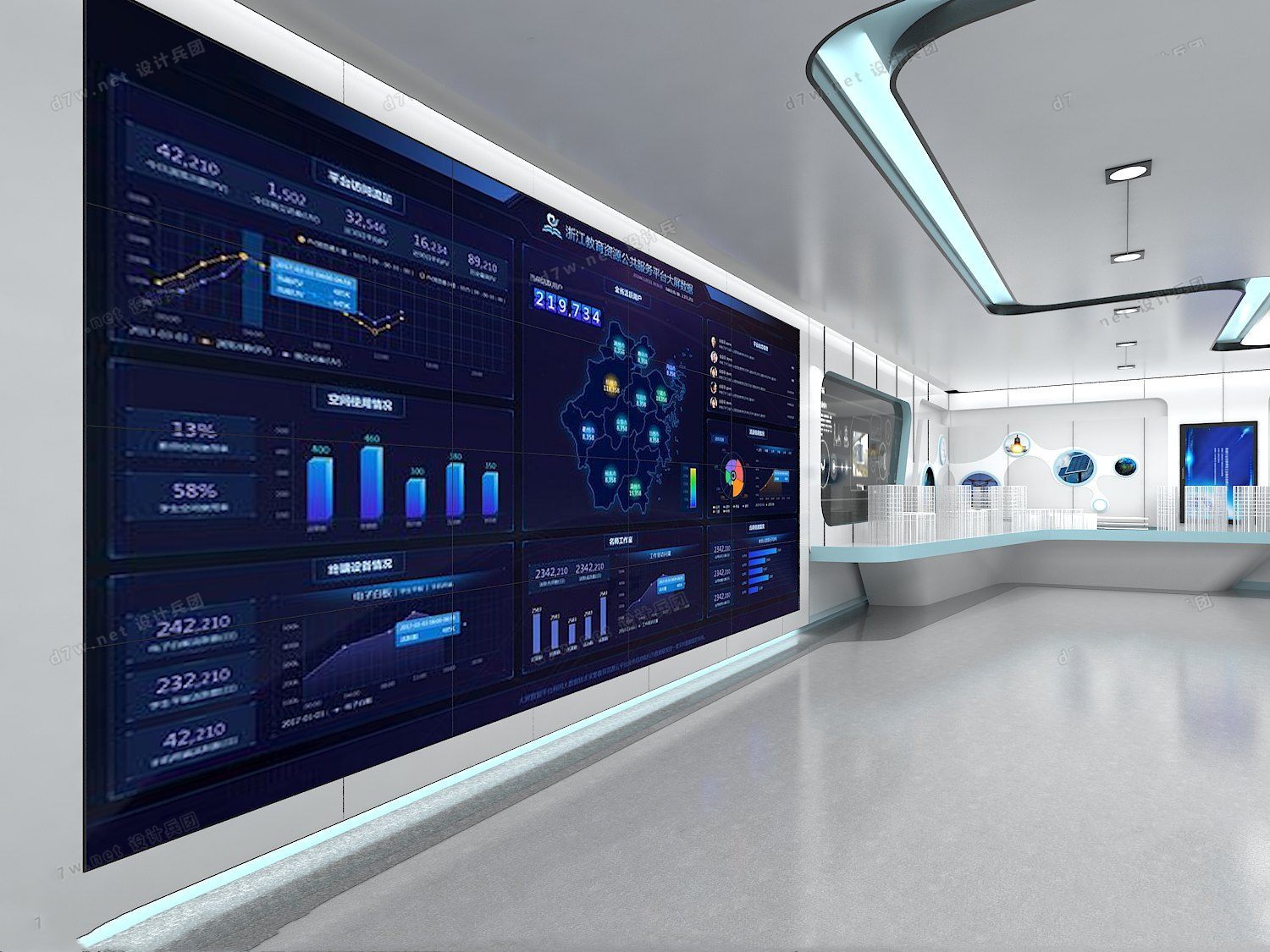 智慧科技展厅的使用优势