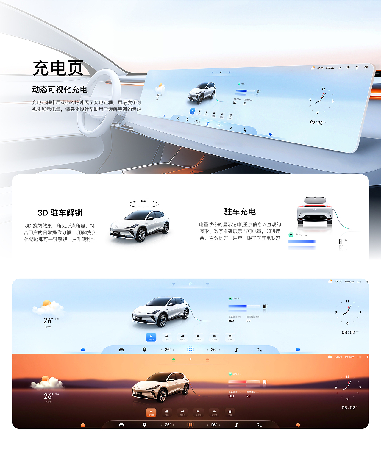 2025作品集 UI/HMI设计（图ZMzg4NDAyMjg4） - APP界面 - 站酷设计师YY酱_原创素材 - 站酷ZCOOL